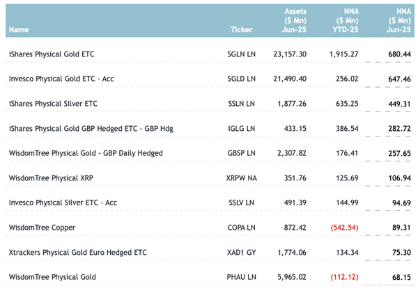 ETFG_Europe_Two_H2_25.jpg ETFG_Europe_Two_H2_25.jpg
